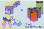 空き缶類のゴミのイメージ画像