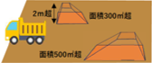 fig6