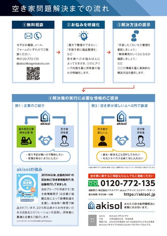 アキソルご案内