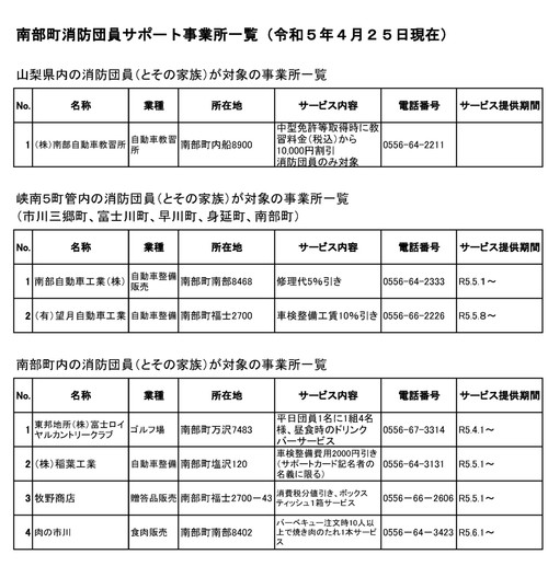 消防団員サポート事業所一覧