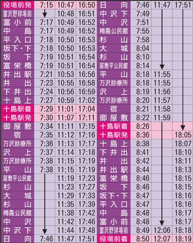 陵草線時刻表