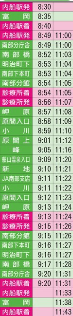 診療所線時刻表
