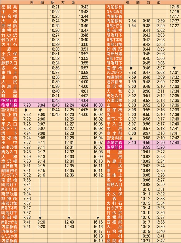 徳間・内船線時刻表