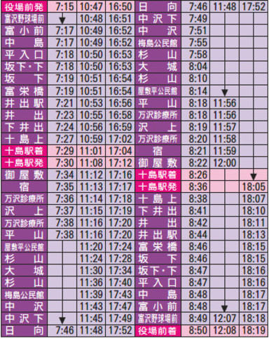 陵草線時刻表