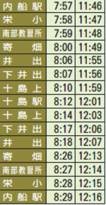 内船・十島線時刻表