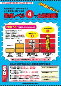 町 天気 南部