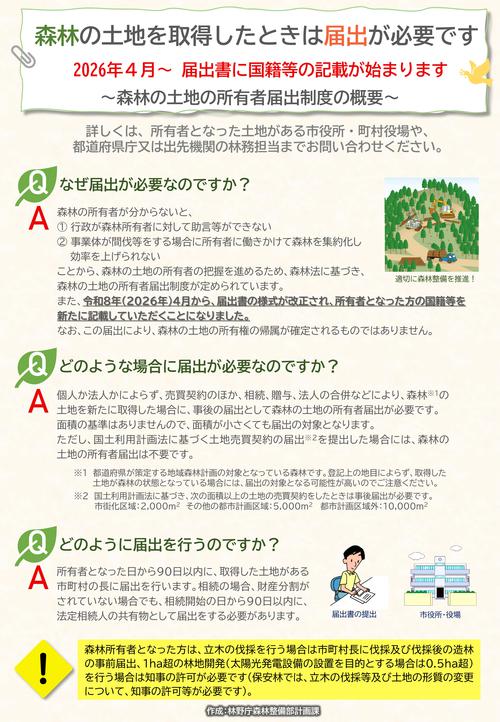 森林の土地の所有者届出制度について