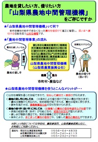 山梨県農地中間管理機構についてのチラシ