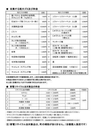 粗大ごみ料金表