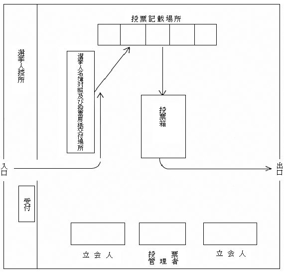 �C���[�W