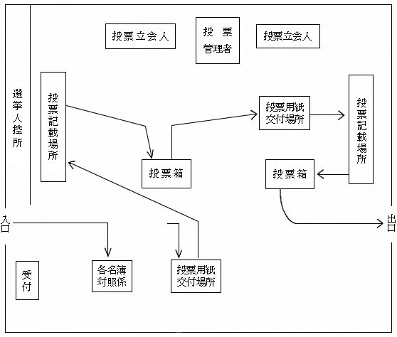 �C���[�W